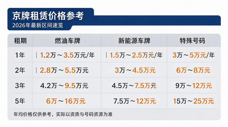 李法律师